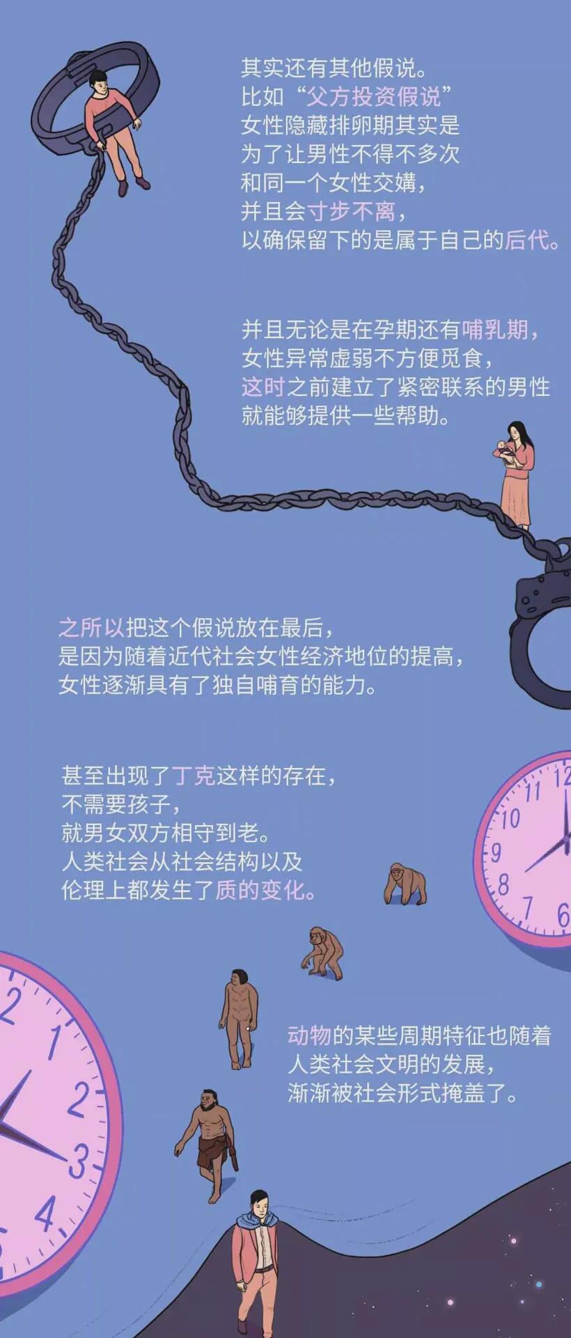 为什么人类365天总想着啪啪啪??致那些全年无休的有趣年轻人