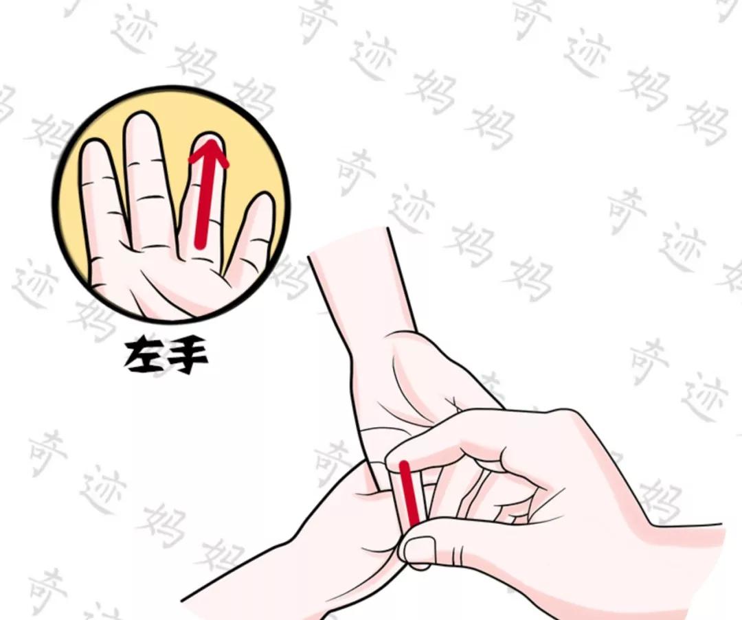 宝宝咳嗽应该怎么办才容易好,孩子过敏性鼻炎咳嗽咳不停怎么办