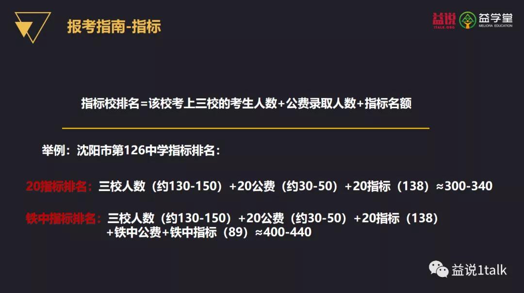 沈阳同泽高中是重点高中吗,沈阳二类省重点高中