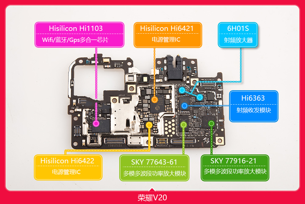 荣耀v20拆机标b是高配吗,荣耀v20拆机讲解