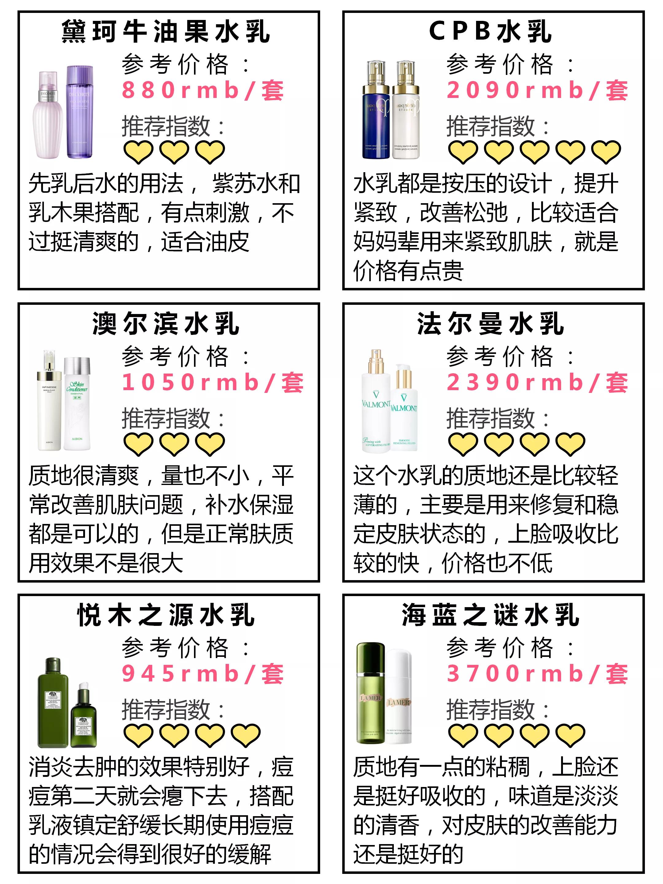 宝藏水乳小样,秋冬抗老补水保湿水乳推荐