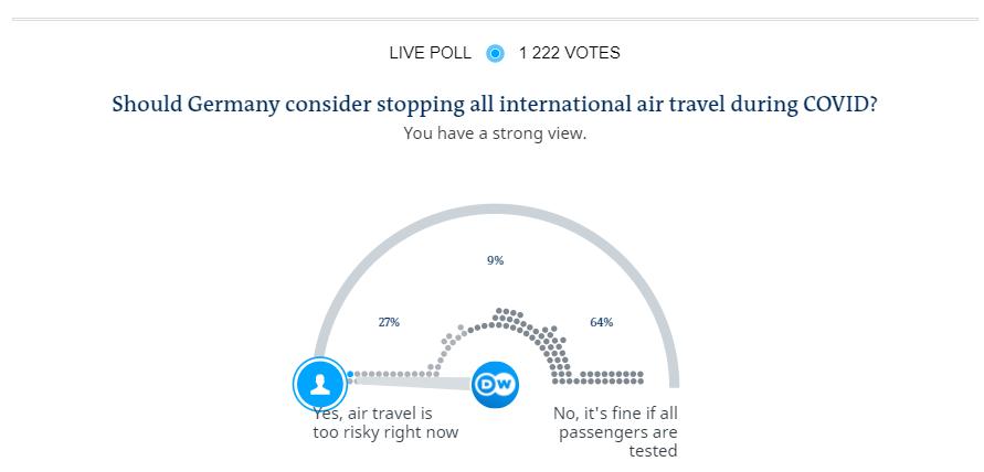 德国是否因疫情取消中国航班,德国疫情最新决定