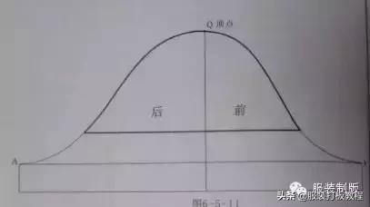 大海服装睡衣袖子裁剪教程,服装裁剪袖子教程大全