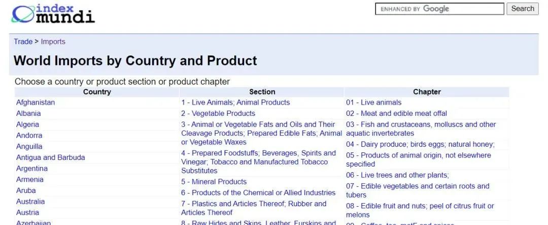 外贸实用工具网站推荐一下,外贸工具类网站有哪些