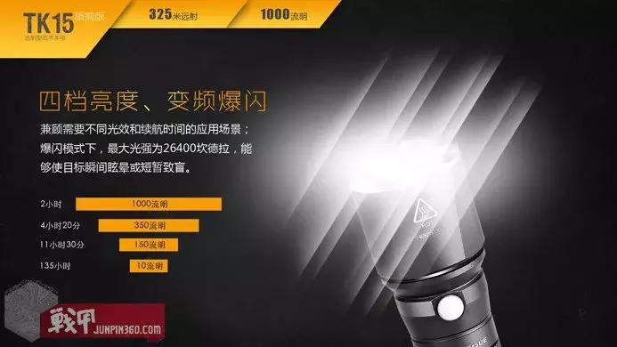 评FenixTK15UE手电:经典之作,总有它的理由