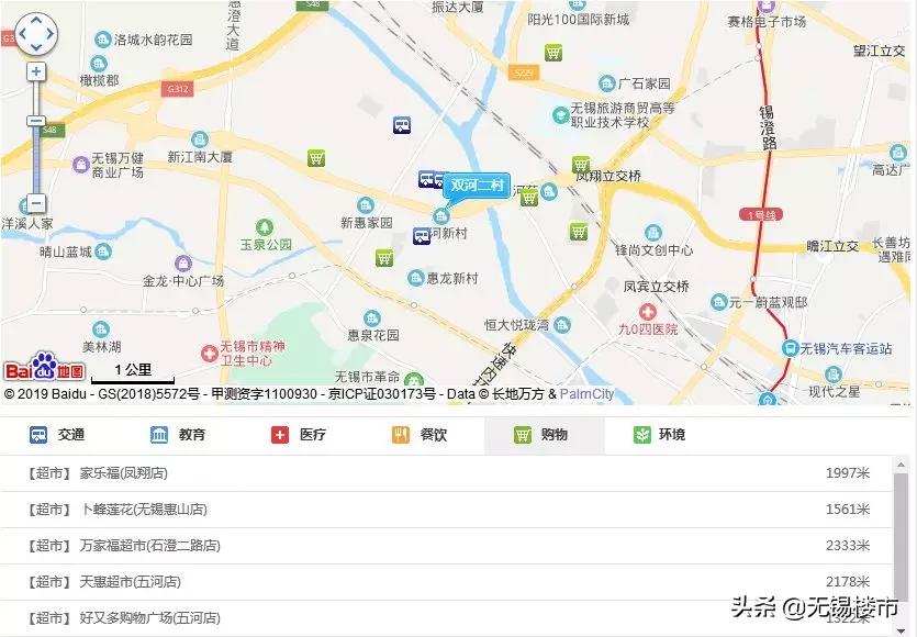 无锡刚需二手房三房,求购无锡地铁附近二手房
