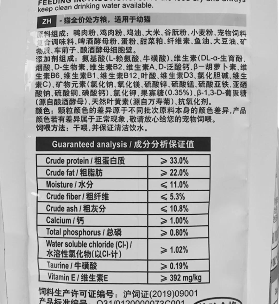 养猫智商税解析,养猫8大智商税