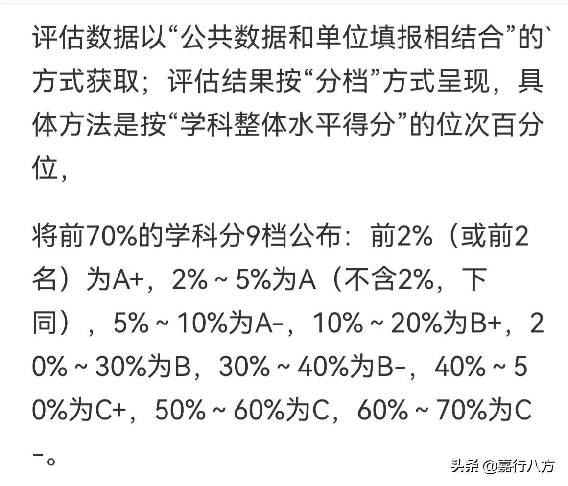 东三省的所有师范大学,东三省师范大学排名