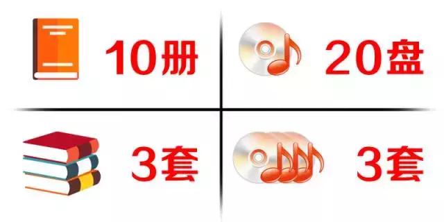 香港购物过关限制须知,去香港血拼怎么样