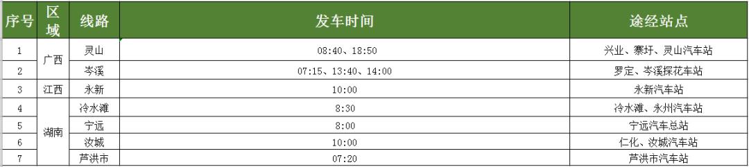 南海汽车站最新规划,南海客运站最新消息