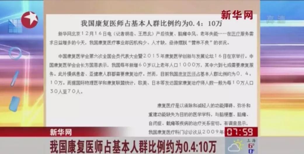 物理治疗，脊柱侧弯、骨盆前倾背后的大生意｜GymSquare