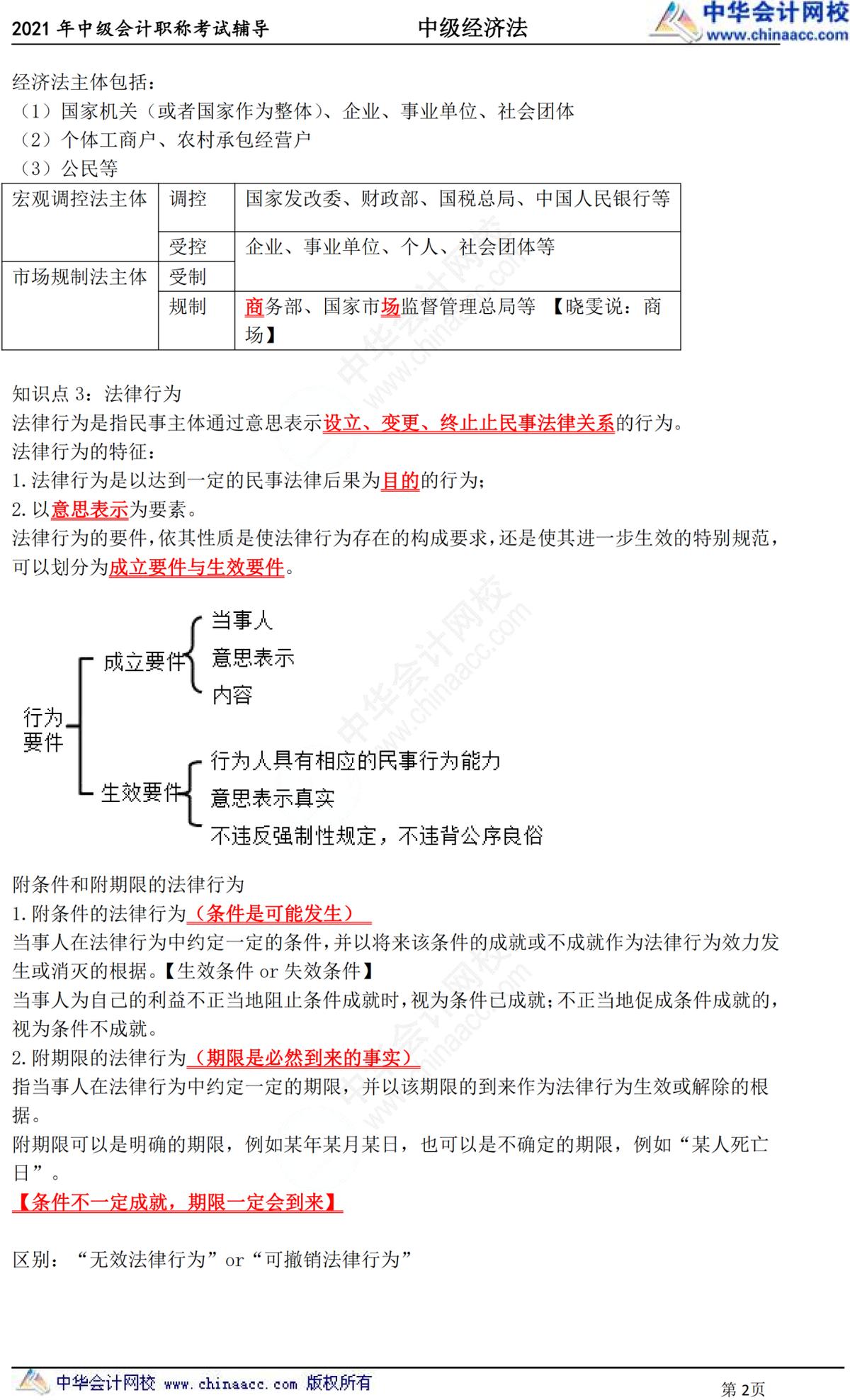 24年中级经济法教材变化对比,中级经济法教材大全