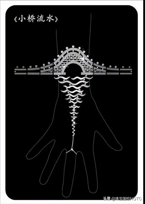 来听NGTC丨现代珠宝首饰造型形式与美感（九）