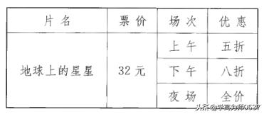苏教版数学六年级模拟试卷,小学六年级数学苏教版试卷含答案