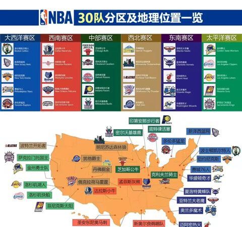 nba打40分钟有多累,为什么nba球员打全场不会喘