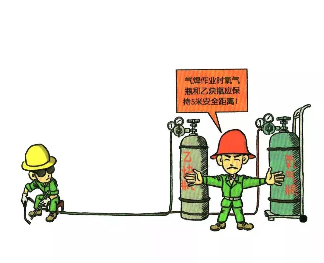 安全知识漫画速成,安全漫画落实安全责任