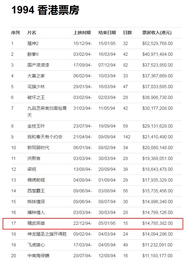6位有外国血统的中国女星,5名在中国的日本女明星