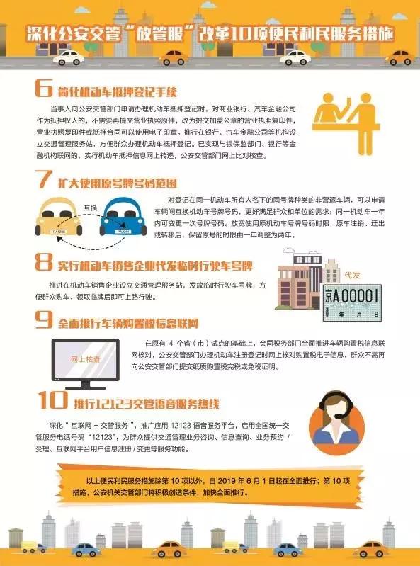 石家庄已上牌照的车能换号牌吗,石家庄车牌互换后几天能拿到新牌