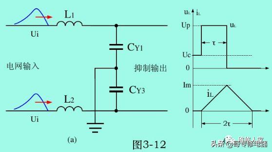 雷击是怎么通过浪涌保护器,电子设备雷击浪涌