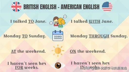 美式英语与英式英语的区别翻译,英式英语