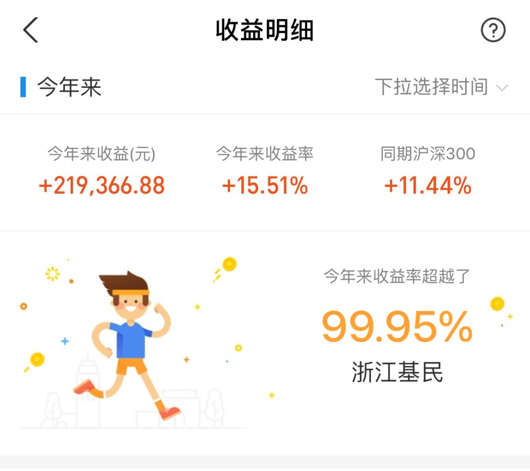 李游基金经理,创金合信基金李游