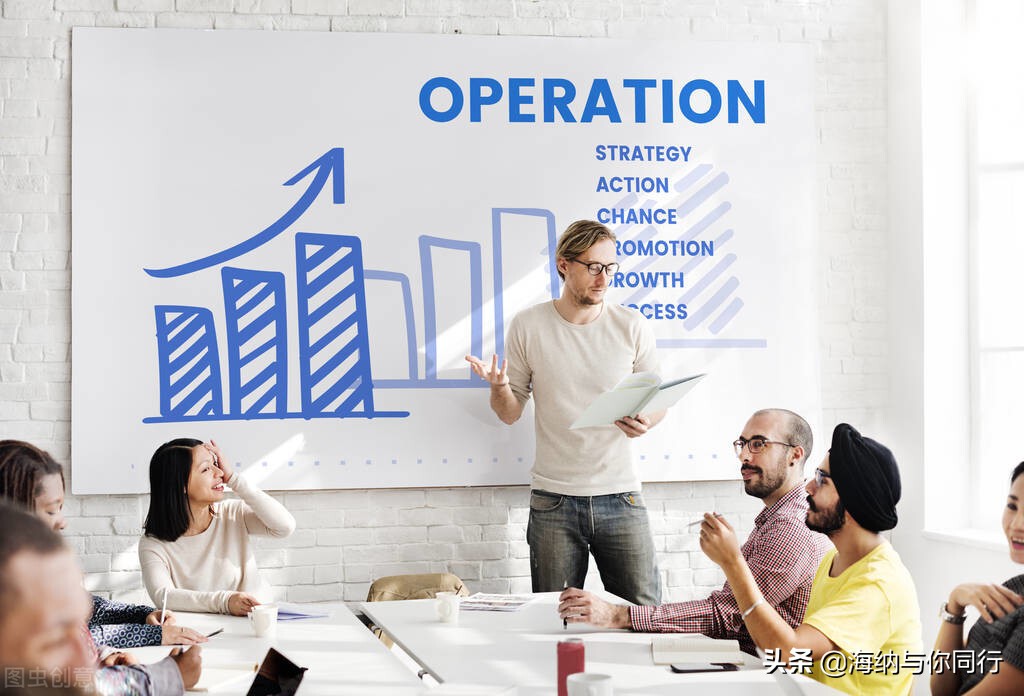 钻展运营方法,钻展投放的渠道