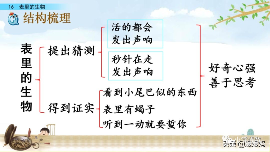 六年级下册语文表里的生物朗诵,六年级下册表里的生物小练笔400字