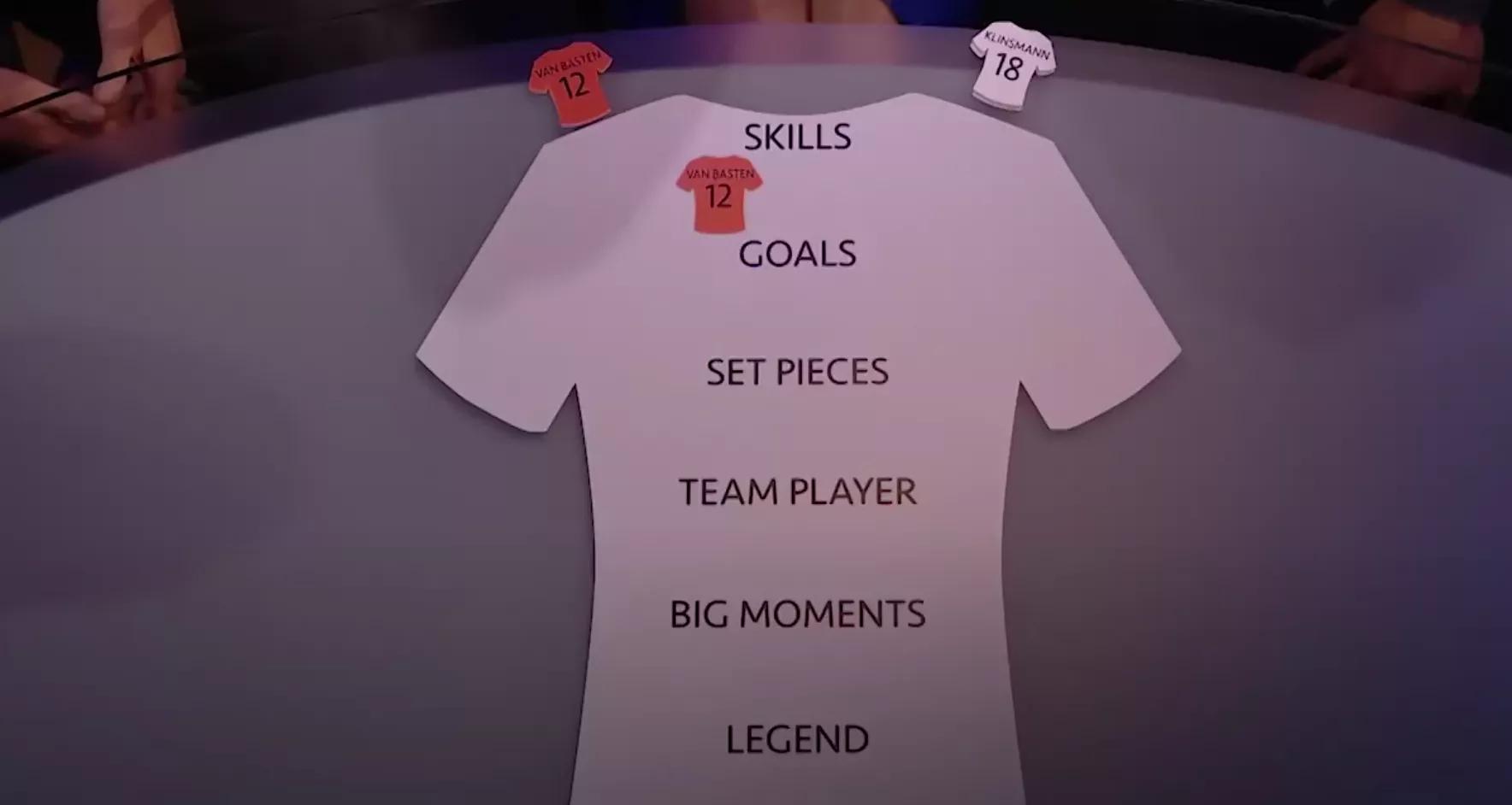 巴斯滕和皇马比赛集锦,巴斯滕和尤文图斯比赛集锦