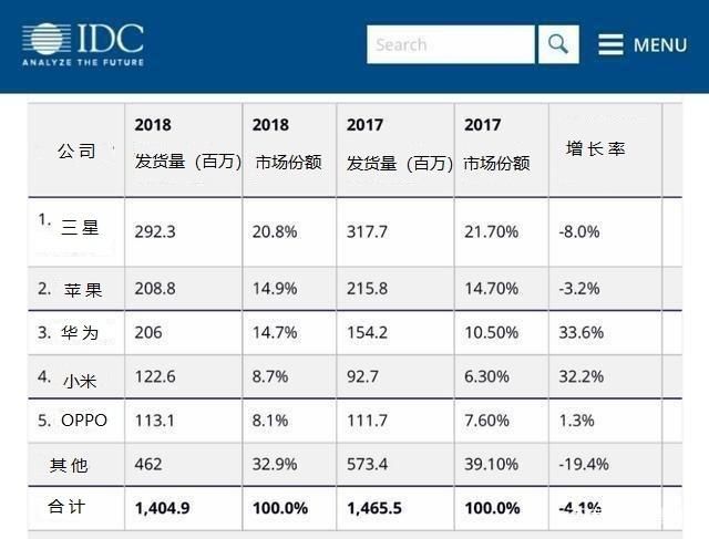 任正非说反对大家抵制苹果手机,任正非说用苹果和华为手机