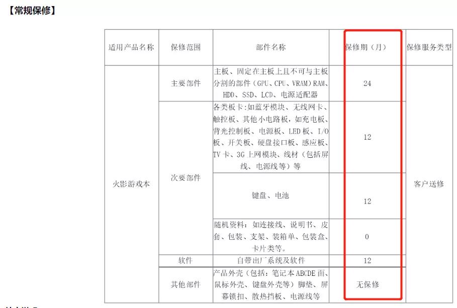 火影发新品,玩家关注的居然是,论吹爆服务的重要性