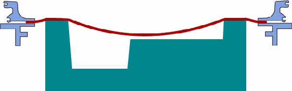 塑料成型工艺书籍,塑料材料成型工艺