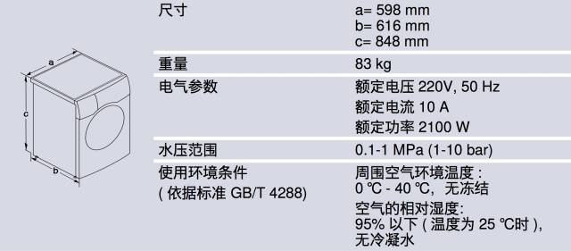 现在家家户户都有洗衣机,家里买哪种功能的洗衣机最实用