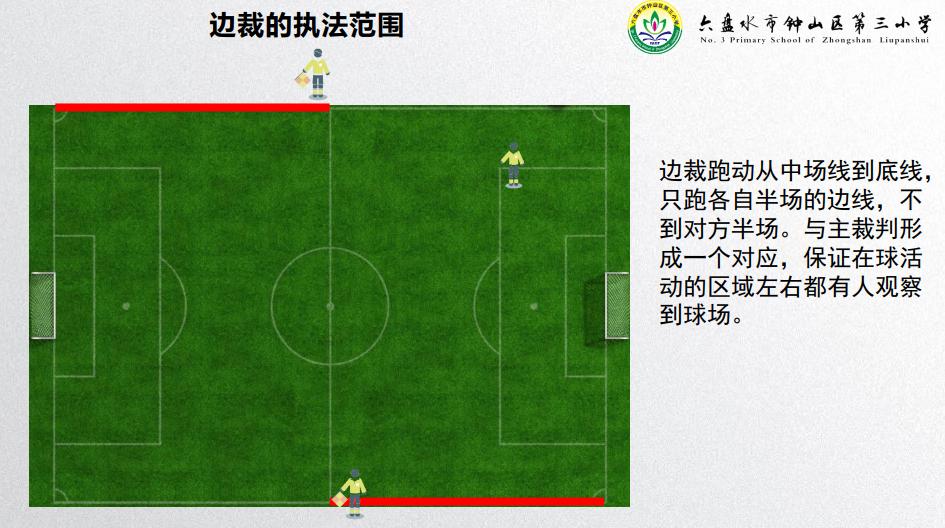 足球比赛边裁可以碰球么,足球比赛裁判可以把自己罚下么