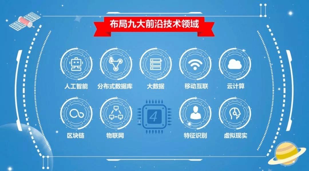 北京银行转型发展2024,北京银行数字化转型统领五大转型