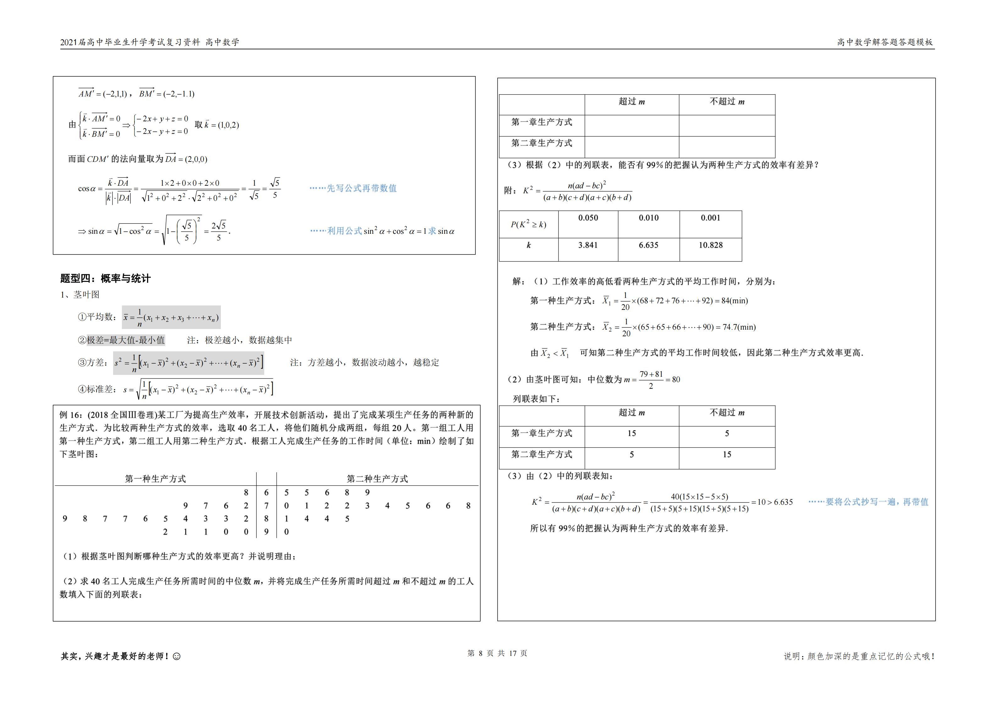 高中数学解答题答题规范,高中各类数学题型答题模板