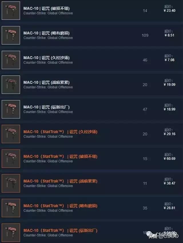 csgo违禁皮肤咆哮,皮肤管理第39集