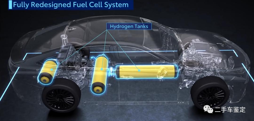 丰田mirai第2代氢动力车原理,丰田mirai燃料电池堆