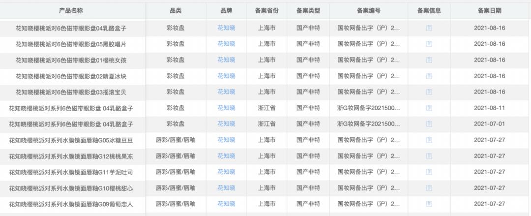 美业营销思维与商业模式的总结,美业营销解析
