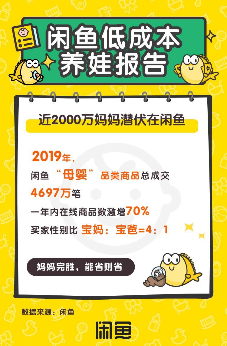 2000万“闲鱼妈妈”的4697万次深潜