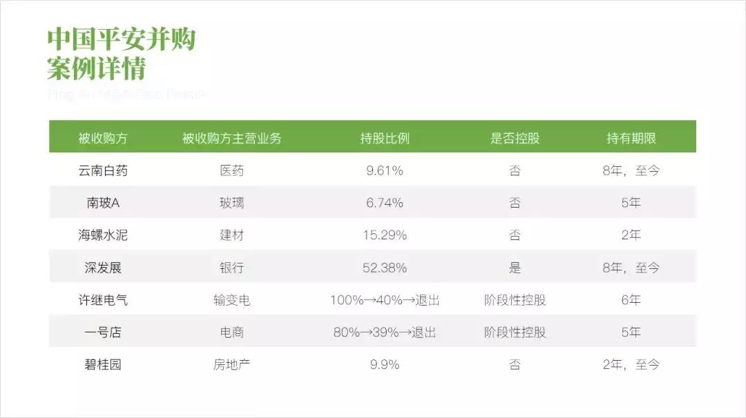ppt中怎样美化数据表格,ppt表格美化高级