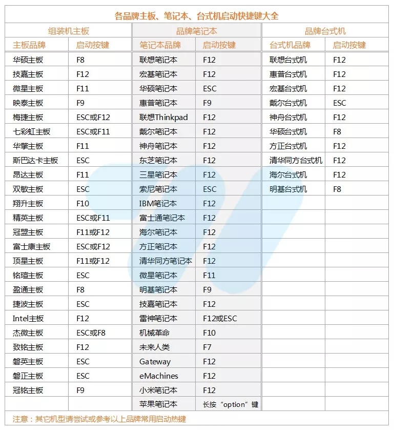 windows11直接安装安卓app的软件,windows11可以安装solidworks