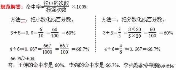 六年级上册数学百分数重难点题,六年级上册数学百分数重点练习题