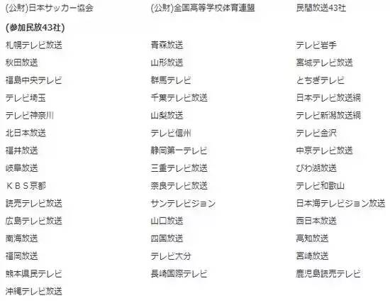 日本高中的全国体育大赛,日本甲子园联赛
