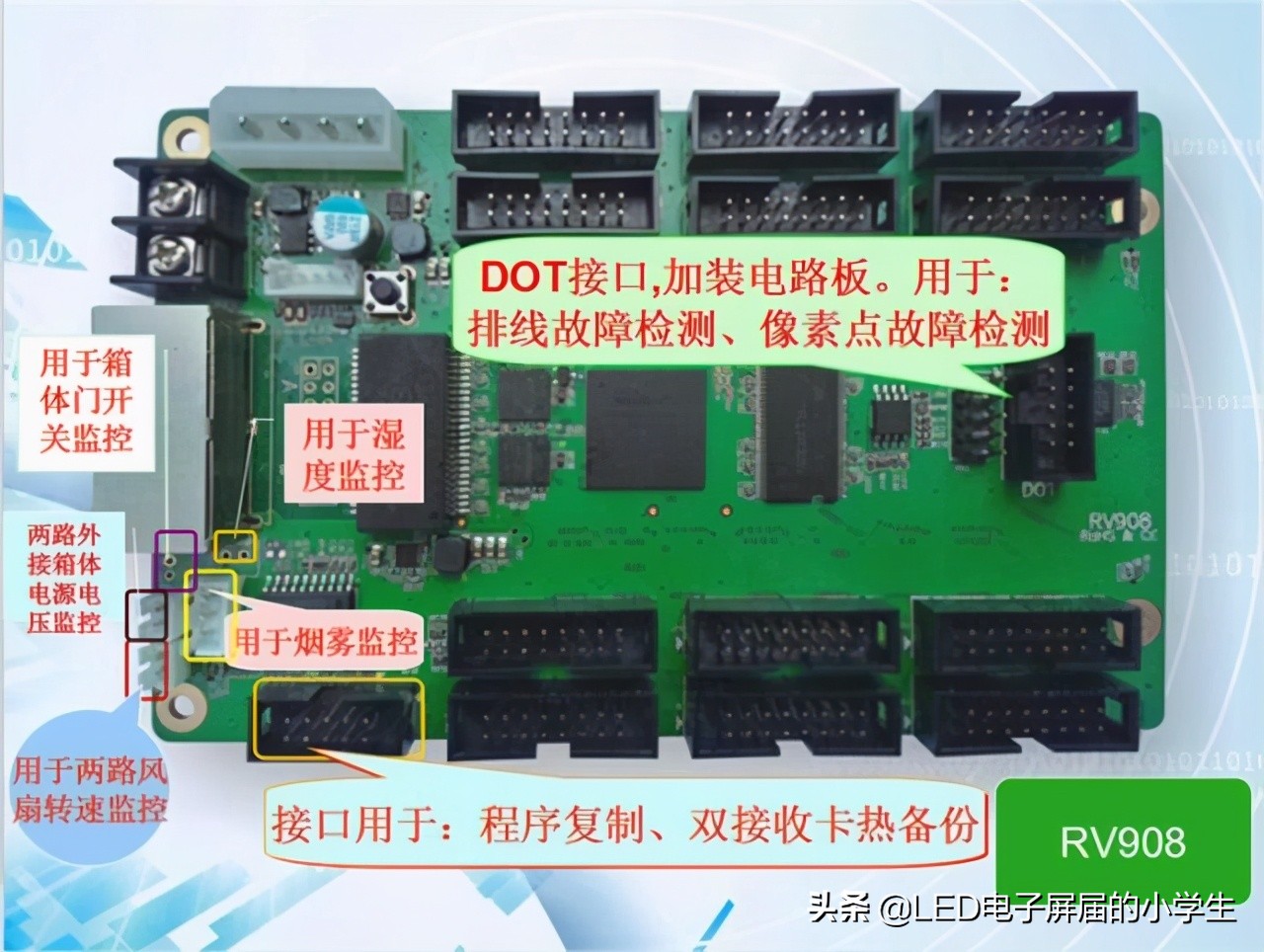 灵星雨全彩led显示屏描点教程,灵星雨sd801d是全彩的吗