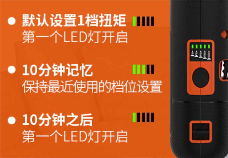 鏂逛究瀹炵敤鐨勫眳瀹跺皬甯墜,鐧惧緱bd40k27