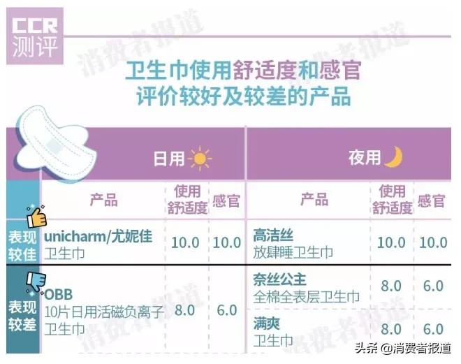 全棉时代广告涉嫌侮辱,人民网评全棉时代涉辱女性广告