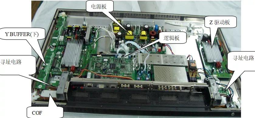 等离子屏电源维修,等离子屏有个洞怎么修
