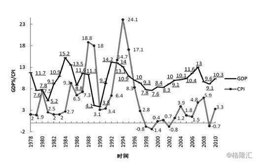 2008中国股市以史为鉴,以史为鉴牛市资金入市节奏