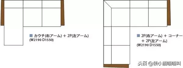 全屋定制尺寸标准大全集,全屋定制的基础尺寸大全