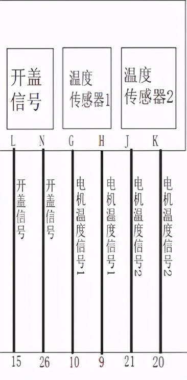 北汽ev160电机过温,ev160电机冷却液温度过高